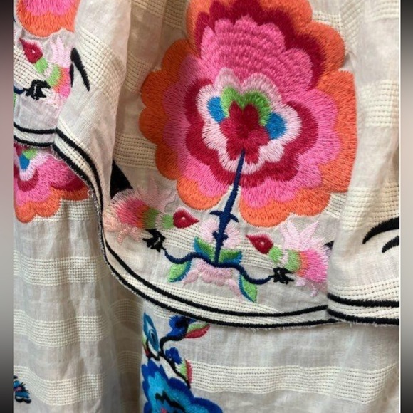 NWT Anthropologie Plenty by Tracy Reese Dress - Picture 8 of 10